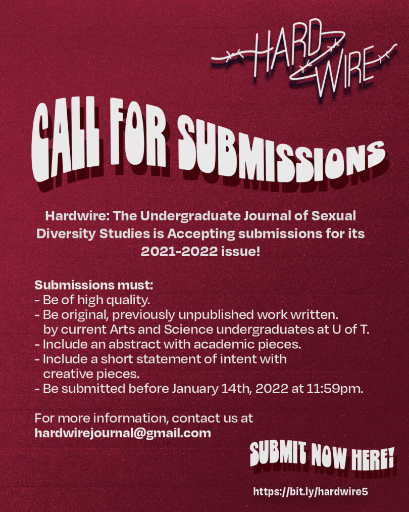 Poster for Hardwire Call for Submissions filled with text included in post on red background.