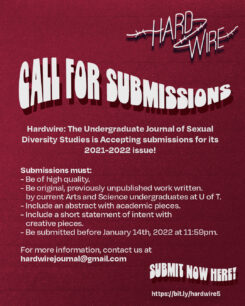 Poster for Hardwire Call for Submissions filled with text included in post on red background.